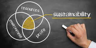 Sustainability TRaining Sustainability TRaining