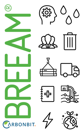 BREEAM