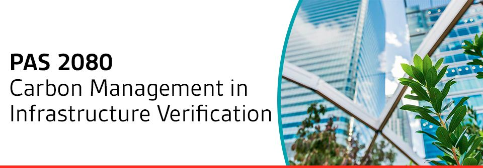 Introduction to PAS 2080