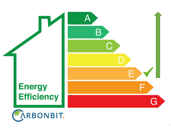 MEES regulations post